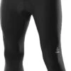 Loeffler Basic 3/4 - Tights With Pad