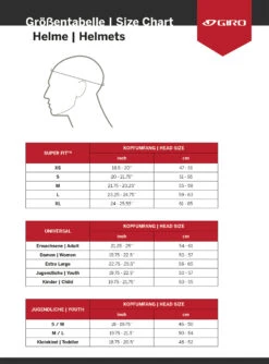 Giro Radix - MTB Helmet -Abus Promos Boutique sizing giro helme 1