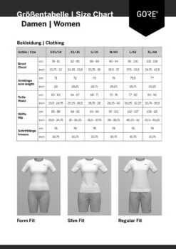 GOREWEAR Endure GORE-TEX®- Veste De Pluie MTB Pour Femme 7 GOREWEAR Endure GORE-TEX®- Veste De Pluie MTB Pour Femme -Abus Promos Boutique sizing gorewear damen ss21